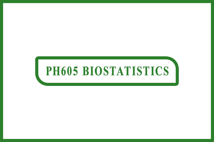 PH605 Biostatistics – ACIPH