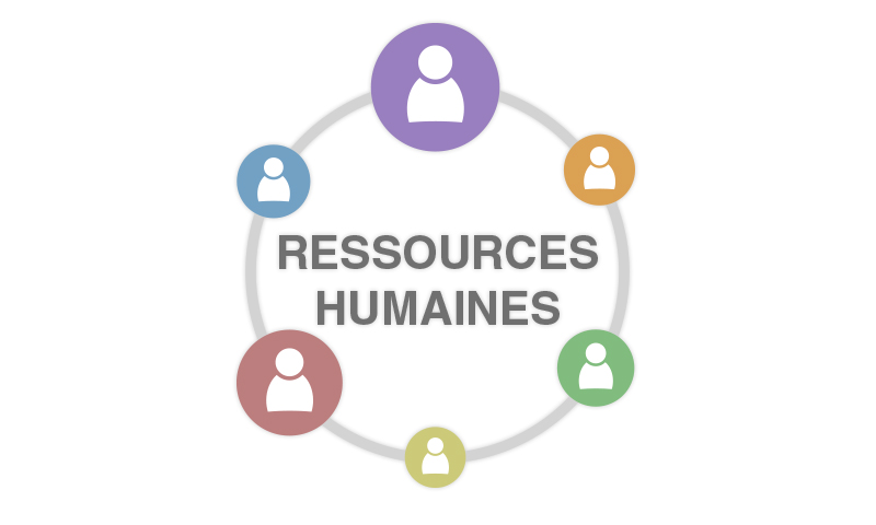 Les IRP Rôle et fonctionnement Ackware Centre de formation à Reims