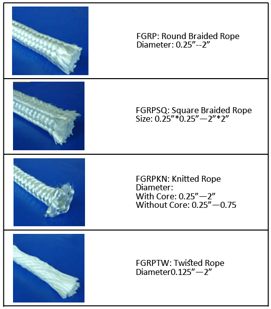 Fiberglass Ropes Acmetex Inc Acmetex Inc