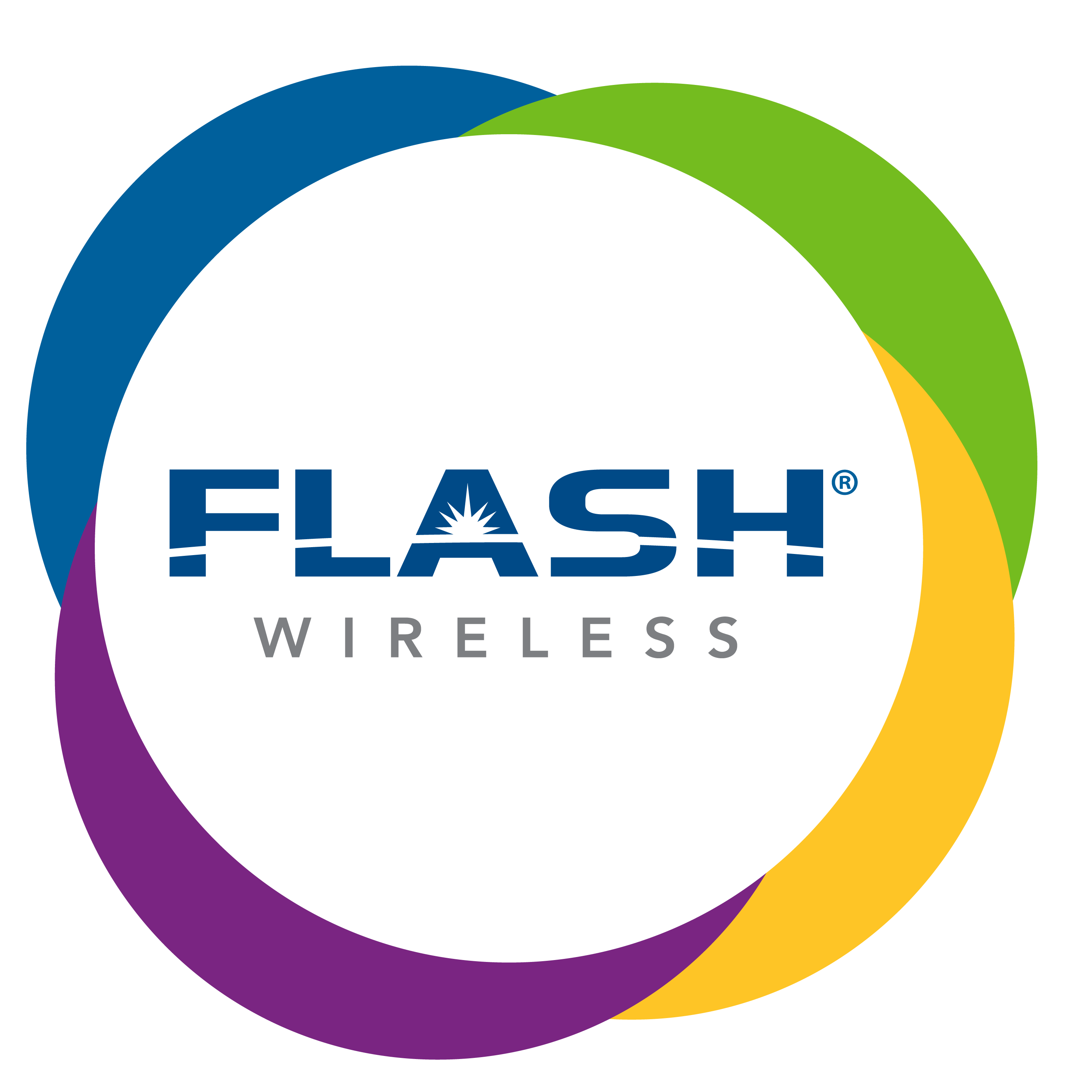 Flash Wireless ACN Compass