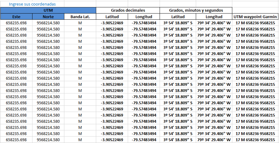 Plantilla de Excel para convertir entre Coordenadas Geográficas y UTM