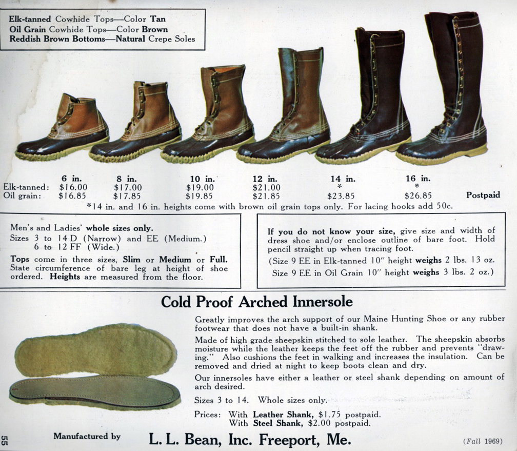 The Deer Hunter | L.L. Bean c.1969 | A Continuous Lean.
