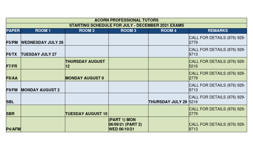 ACCA Classes Starting July 26, 2021 Acorn Professional Group