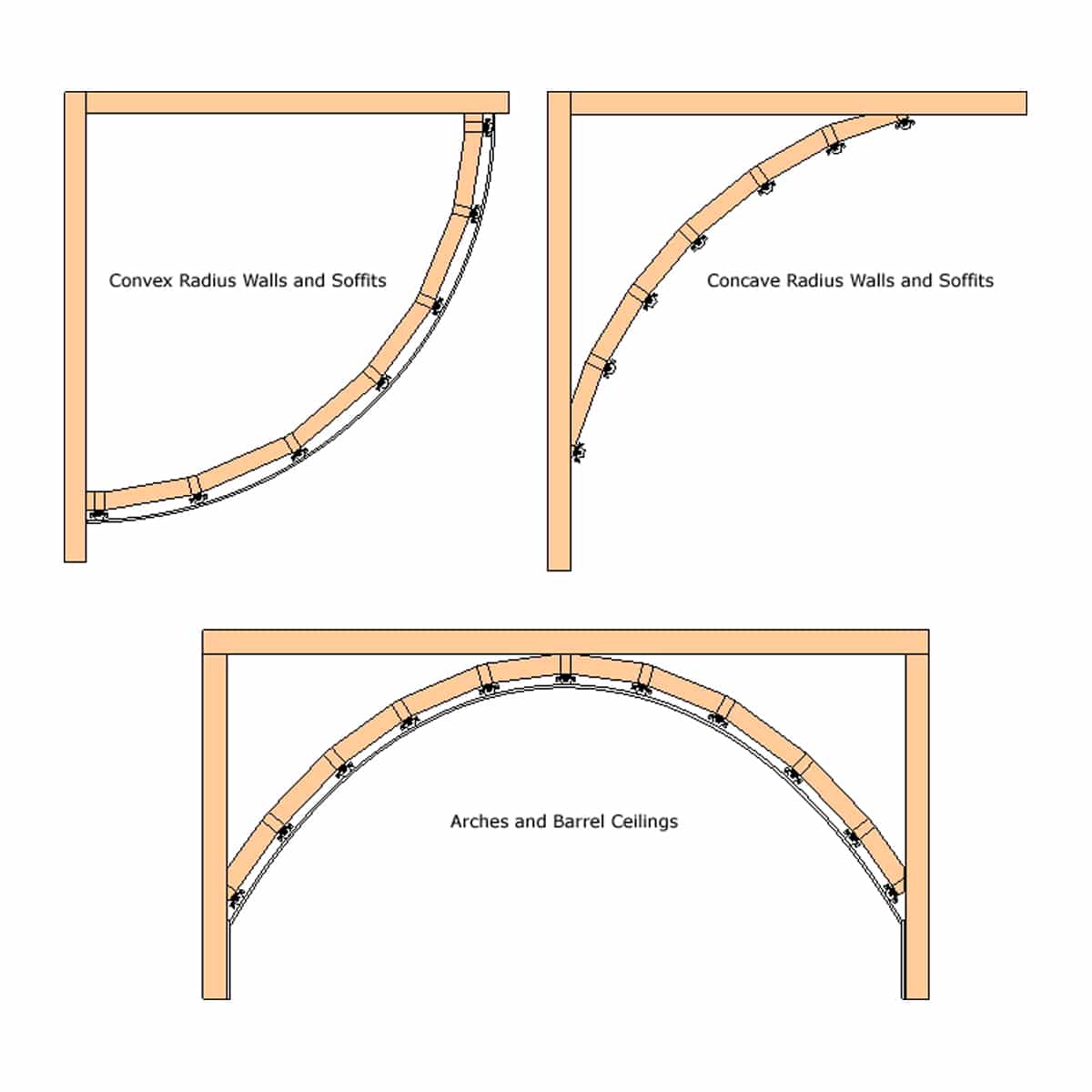 Resilient Sound Isolation Clip (RSIC1) Acoustical Solutions