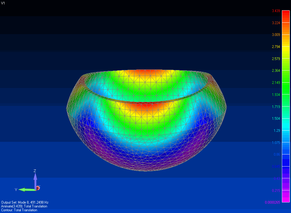 Acoustical Society of America 161st Lay Language Papers