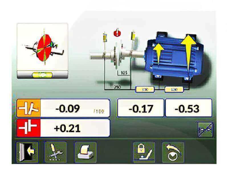 Cardan Shaft Alignment Overview