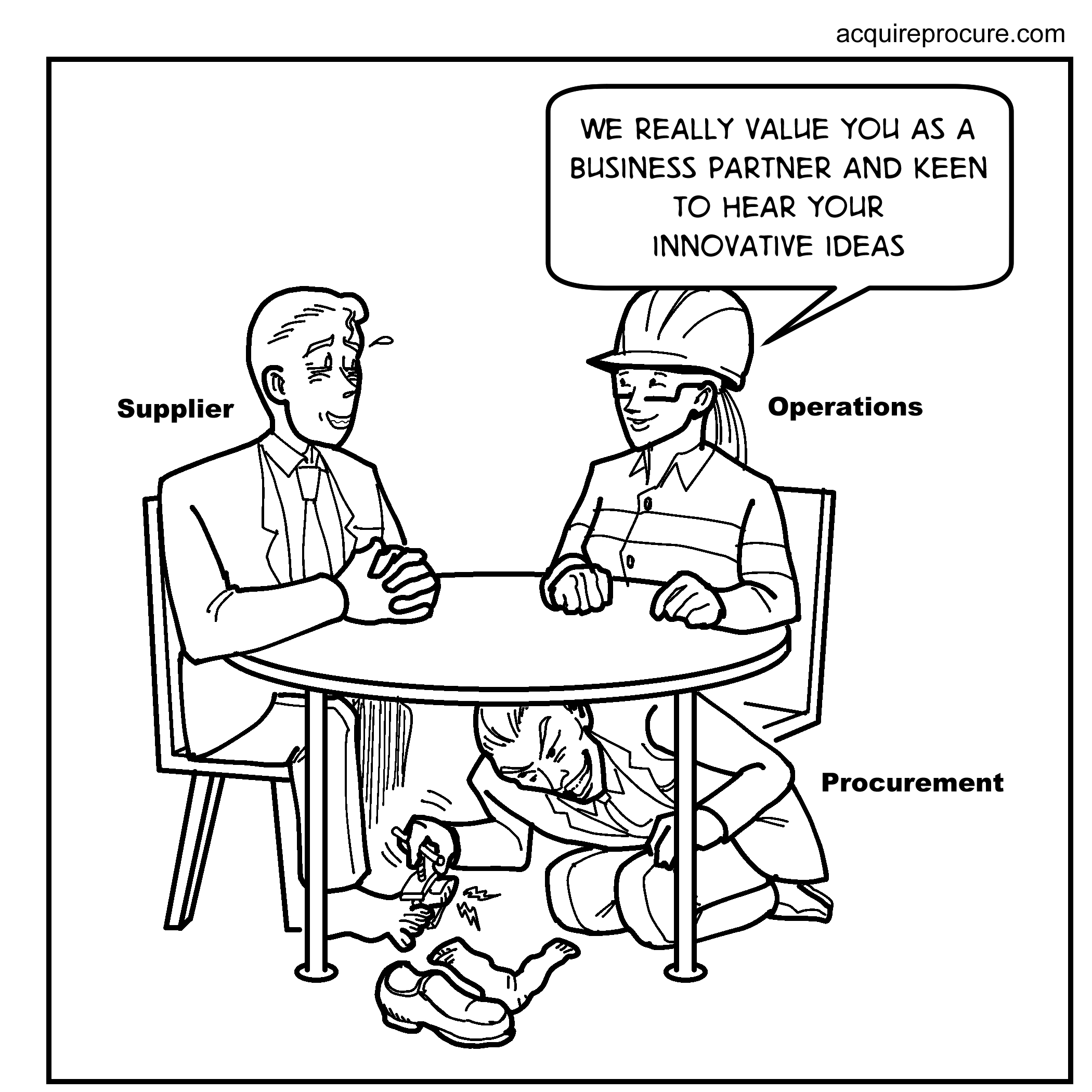 Acquire Procurement Services Is Procurement working in a silo from