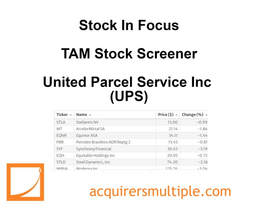 Stock In Focus TAM Stock Screener United Parcel Service Inc (UPS