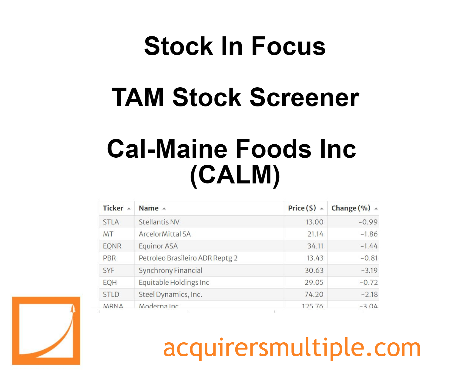 Stock In Focus TAM Stock Screener CalMaine Foods Inc (CALM) The