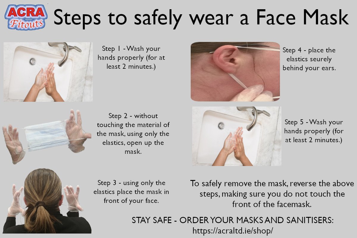How to Correctly use a Face Mask ACRA