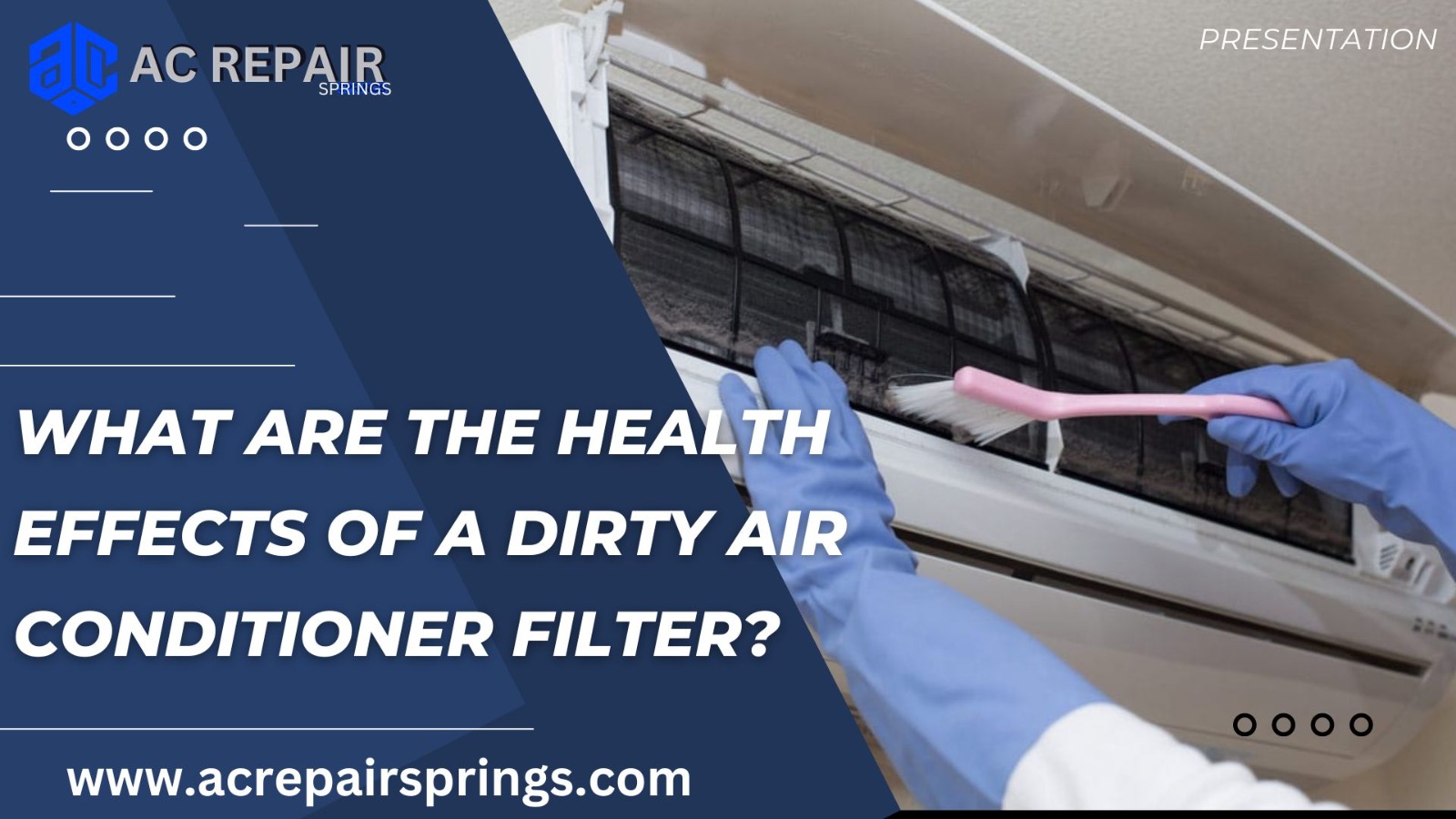 Air Conditioner Filter Health Effects Of A Dirty Air Conditioner Filter