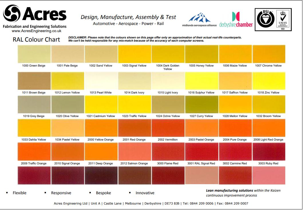 Ral Colour Chart Fisher Motor Factors
