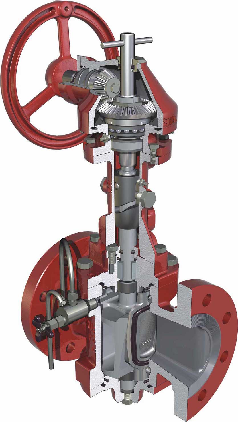 Double Block and Bleed Valves Acrodyne