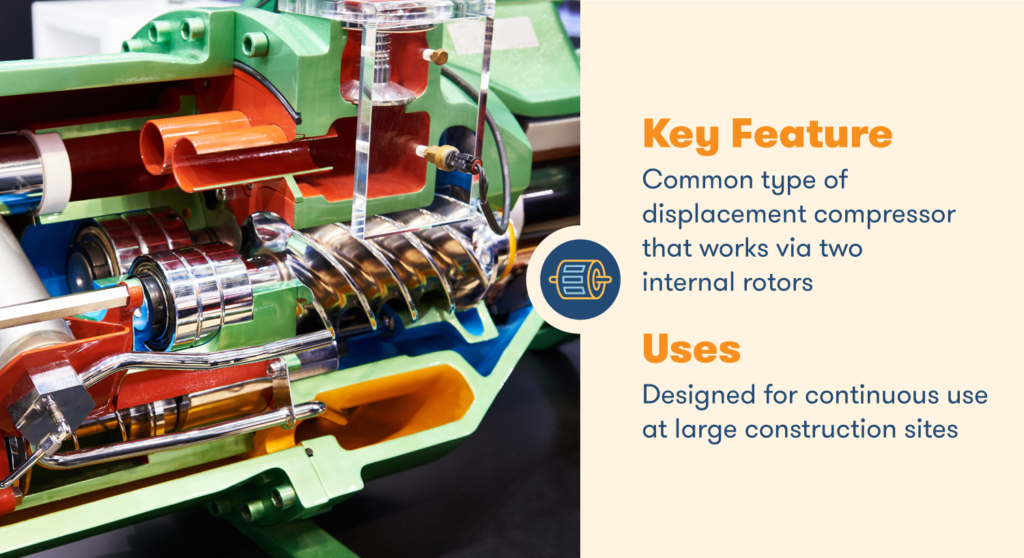 4 Types of Air Compressors and Their Uses BigRentz