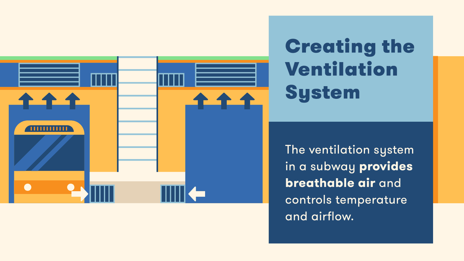 How Are Subways Built BigRentz