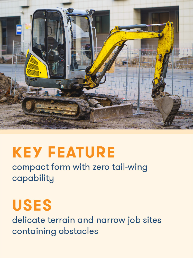 Mini Excavator Jobs Near Me / Gehl S Z17 Compact Excavator Hugs A Wall