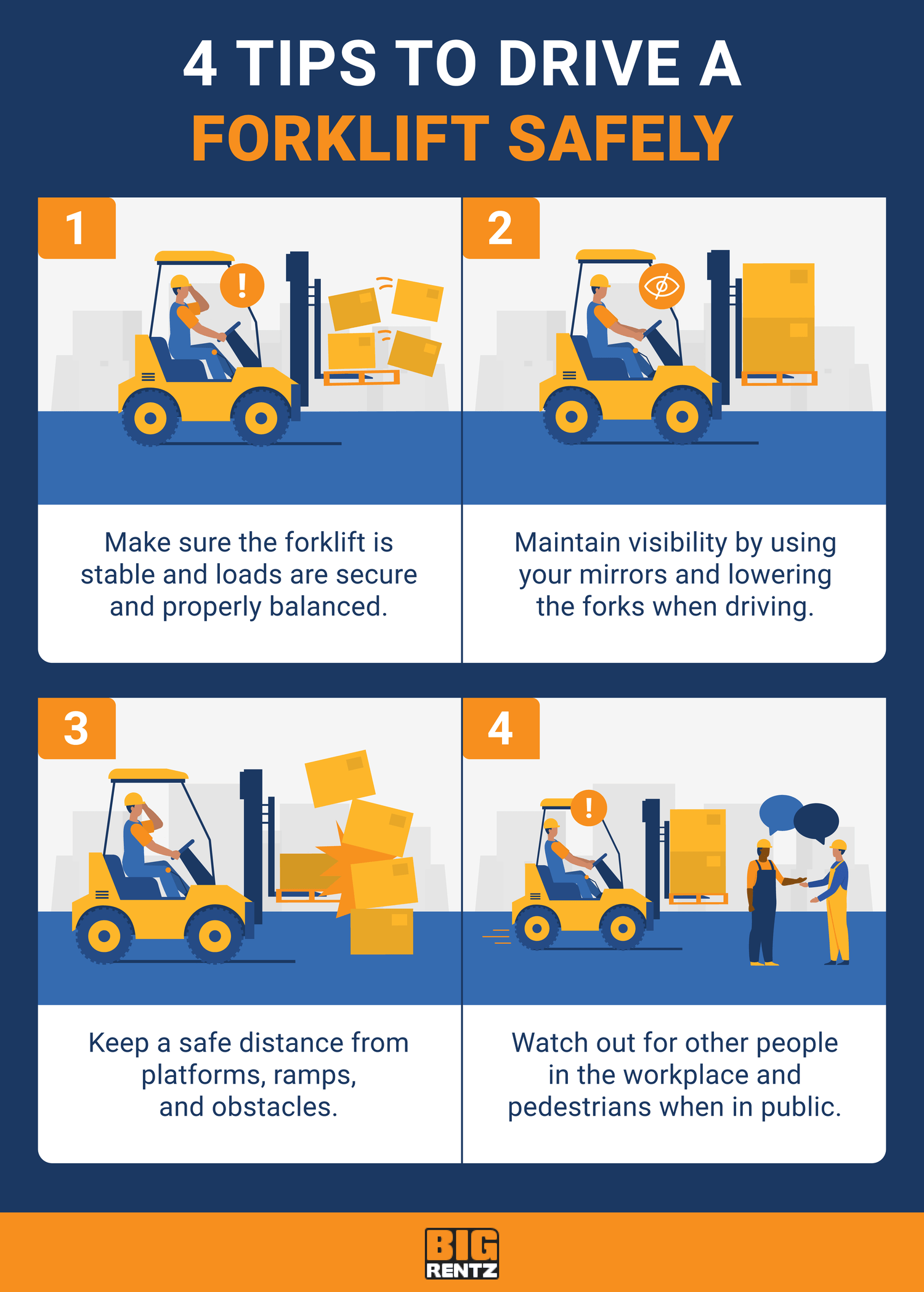 How to Drive a Forklift (Video Tutorial) | BigRentz