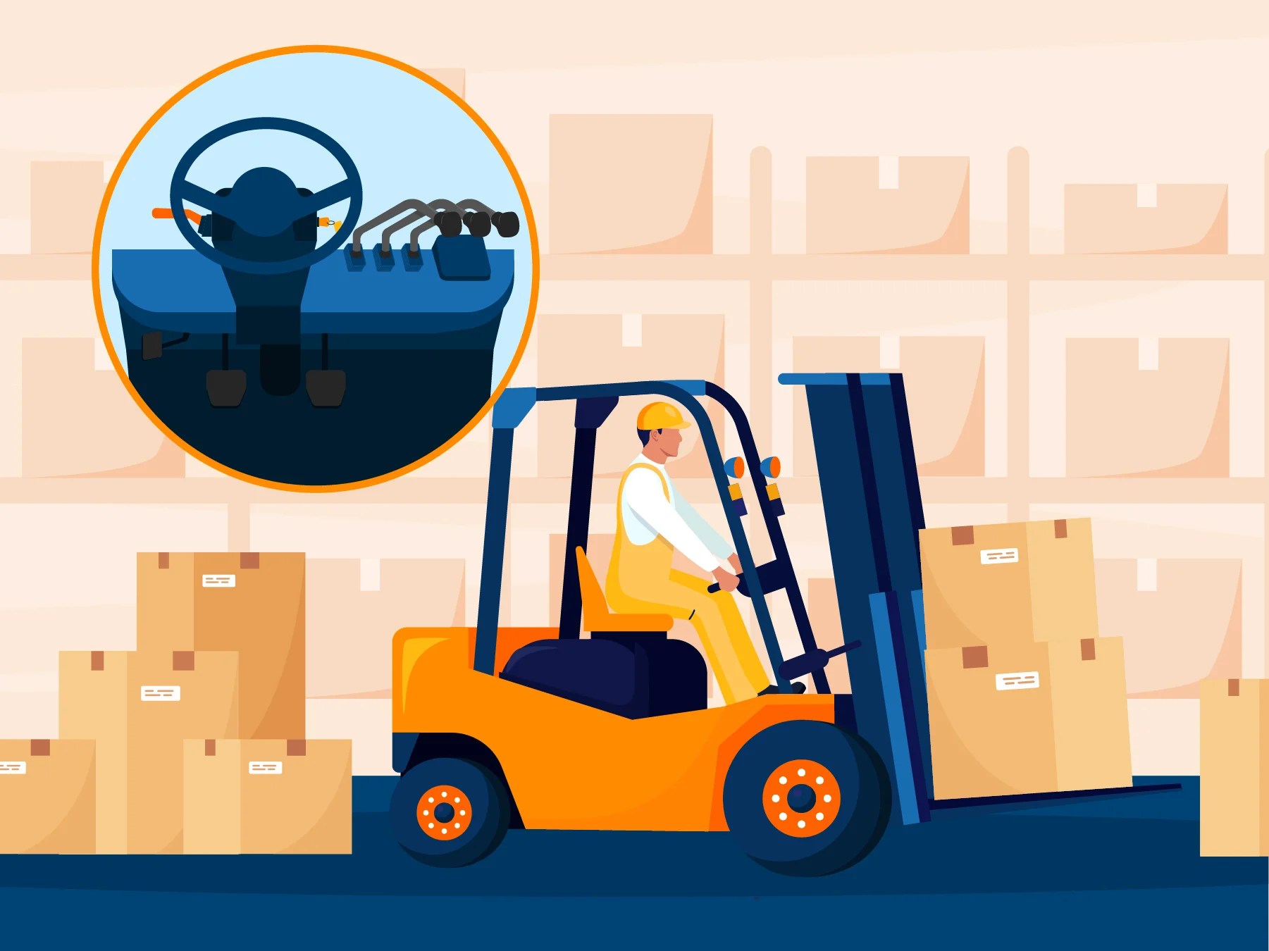Understanding Forklift Controls for 3 Types of Forklifts Bigrentz
