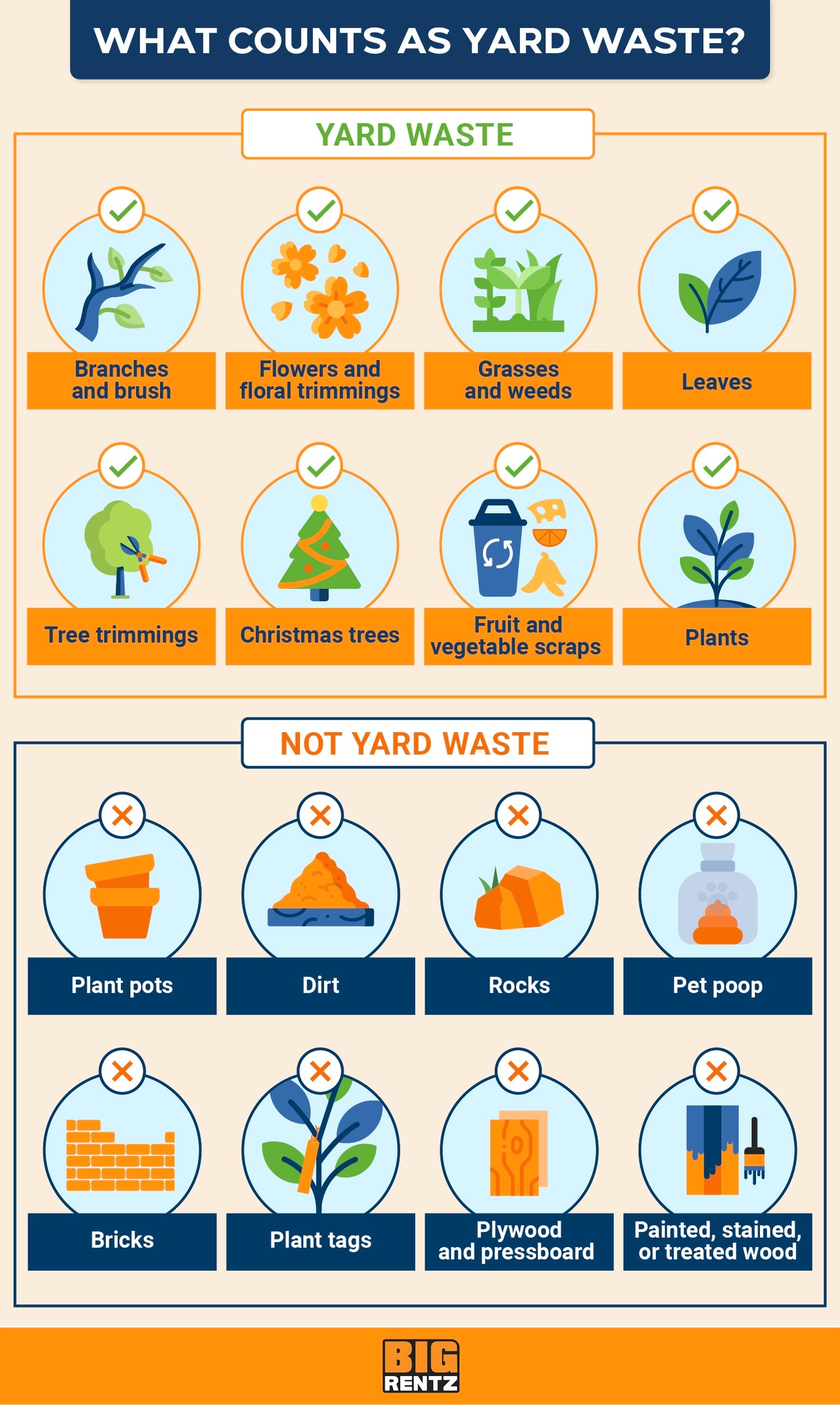 8 Methods for Disposing of Yard Waste BigRentz