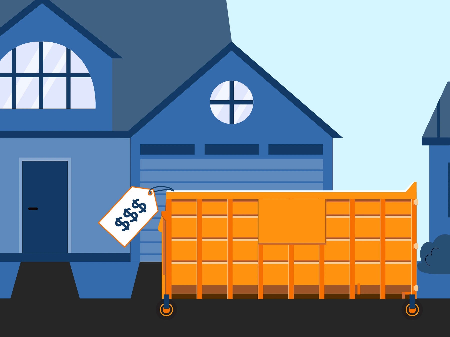 How Much Does it Cost to Rent a RollOff Dumpster in 2024? BigRentz