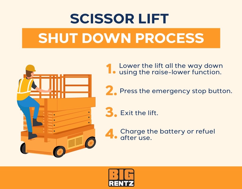 How To Operate a Scissor Lift BigRentz