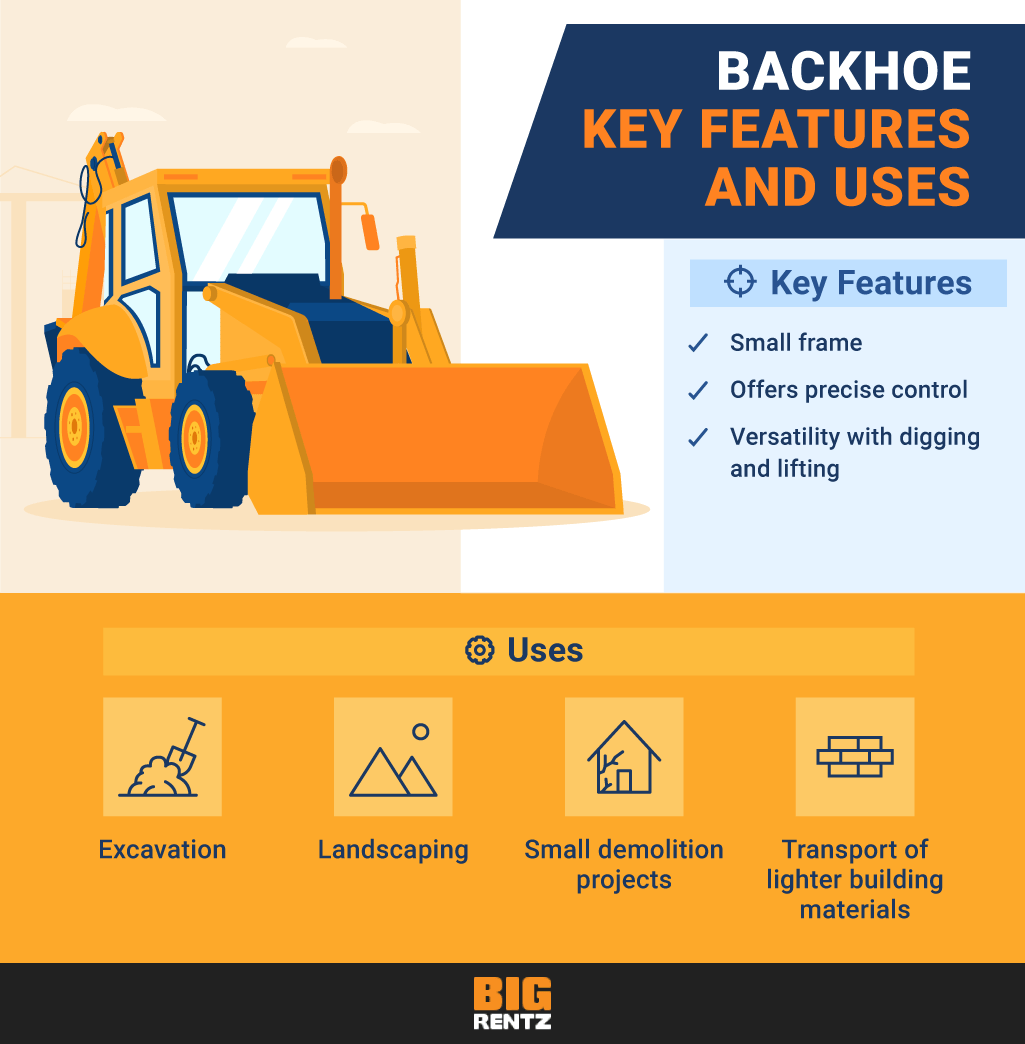 Types of Loaders Which is Best for Your Job? BigRentz