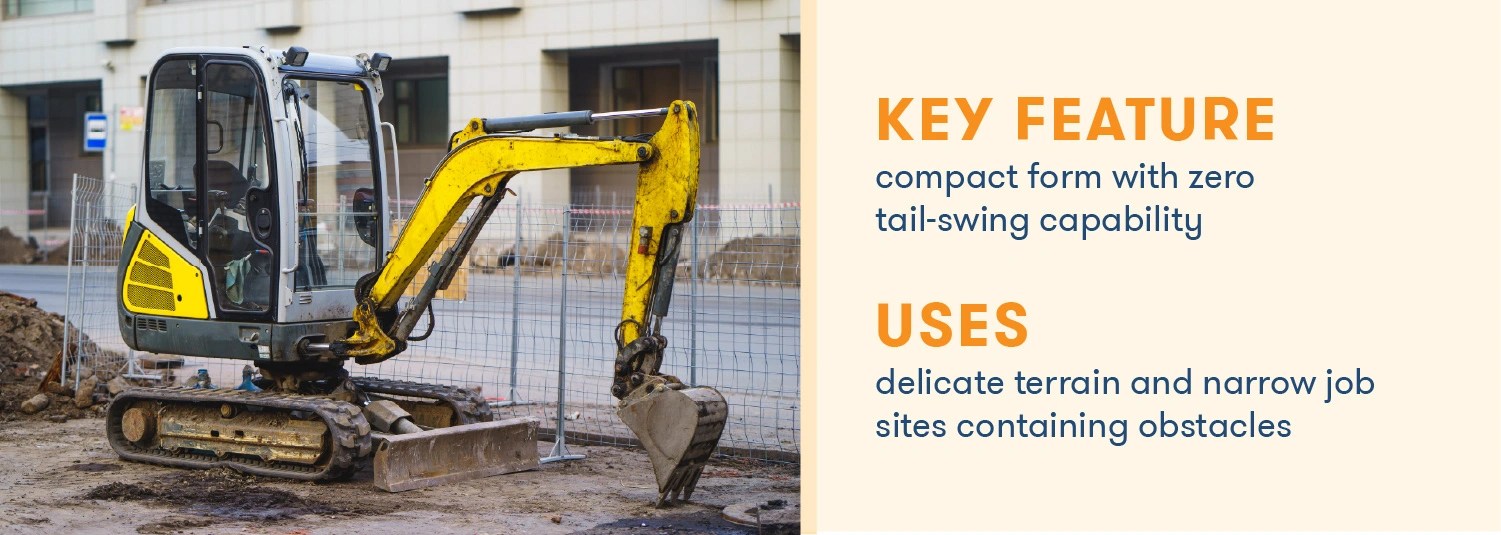 7 Types of Excavators and Their Uses on the Construction Site BigRentz