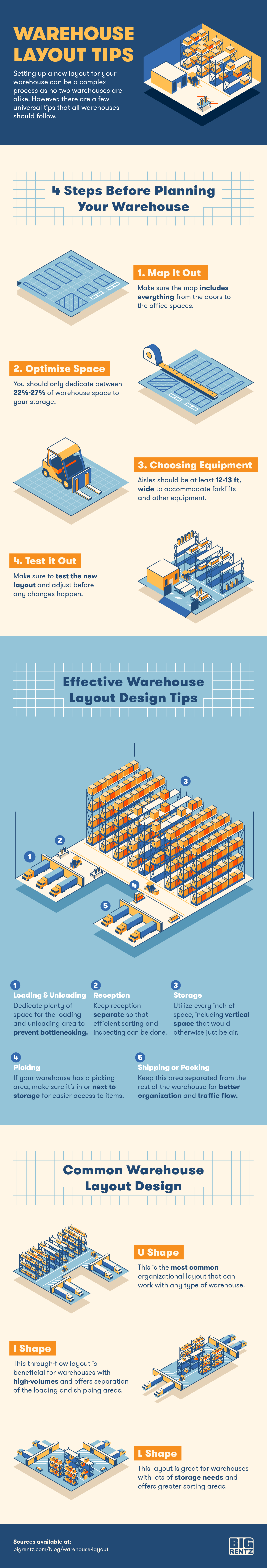Warehouse Racking Layout Software Free Warehouse Layout Design