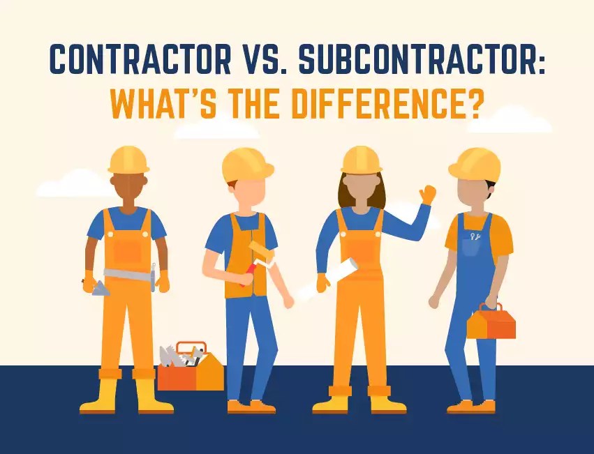 How To Control Subcontractors Rowwhole3