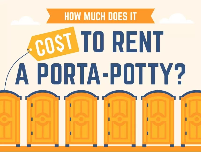 How Much Does it Cost to Rent a PortaPotty? BigRentz
