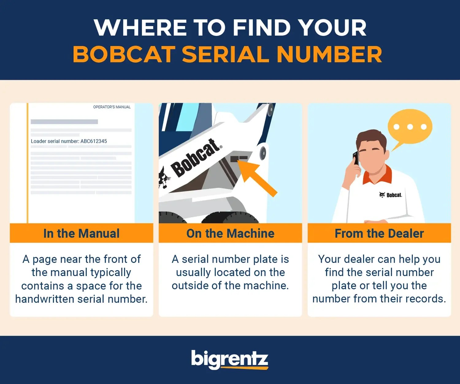 How to Look Up Your Bobcat Serial Number & Year Bigrentz