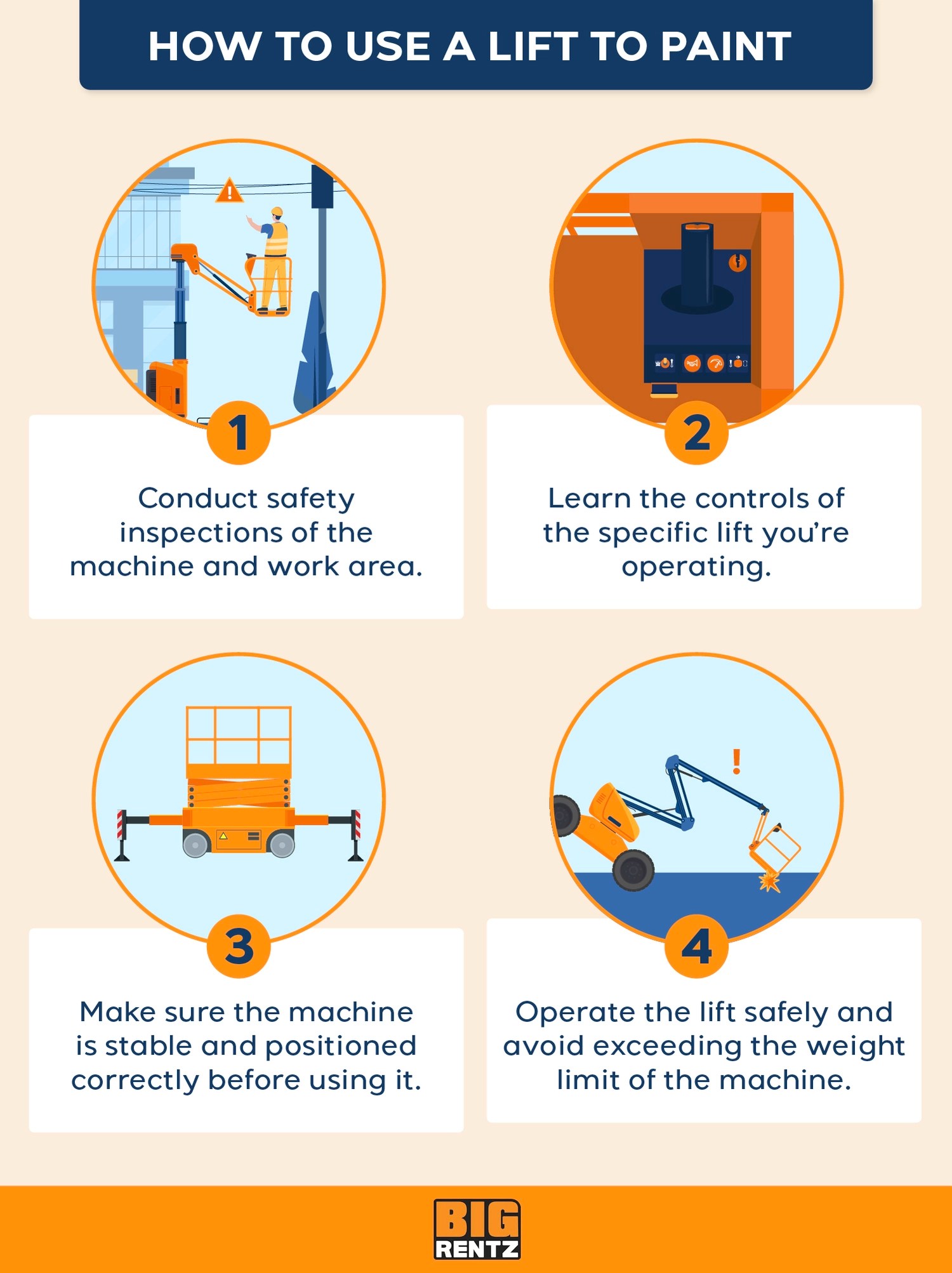 The Best Lifts for Painting (+ Rental Prices) BigRentz