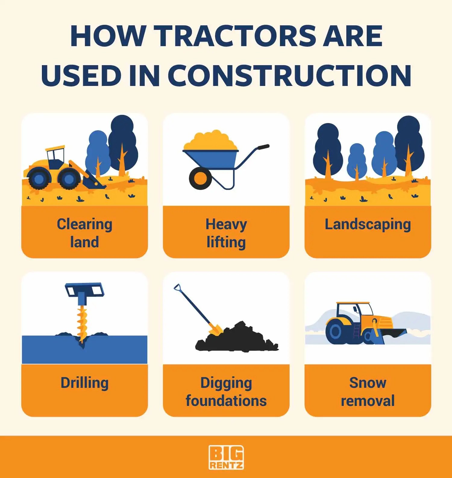 What Do Tractors Do? Uses in Construction & Agriculture 天天体育app天天体育app