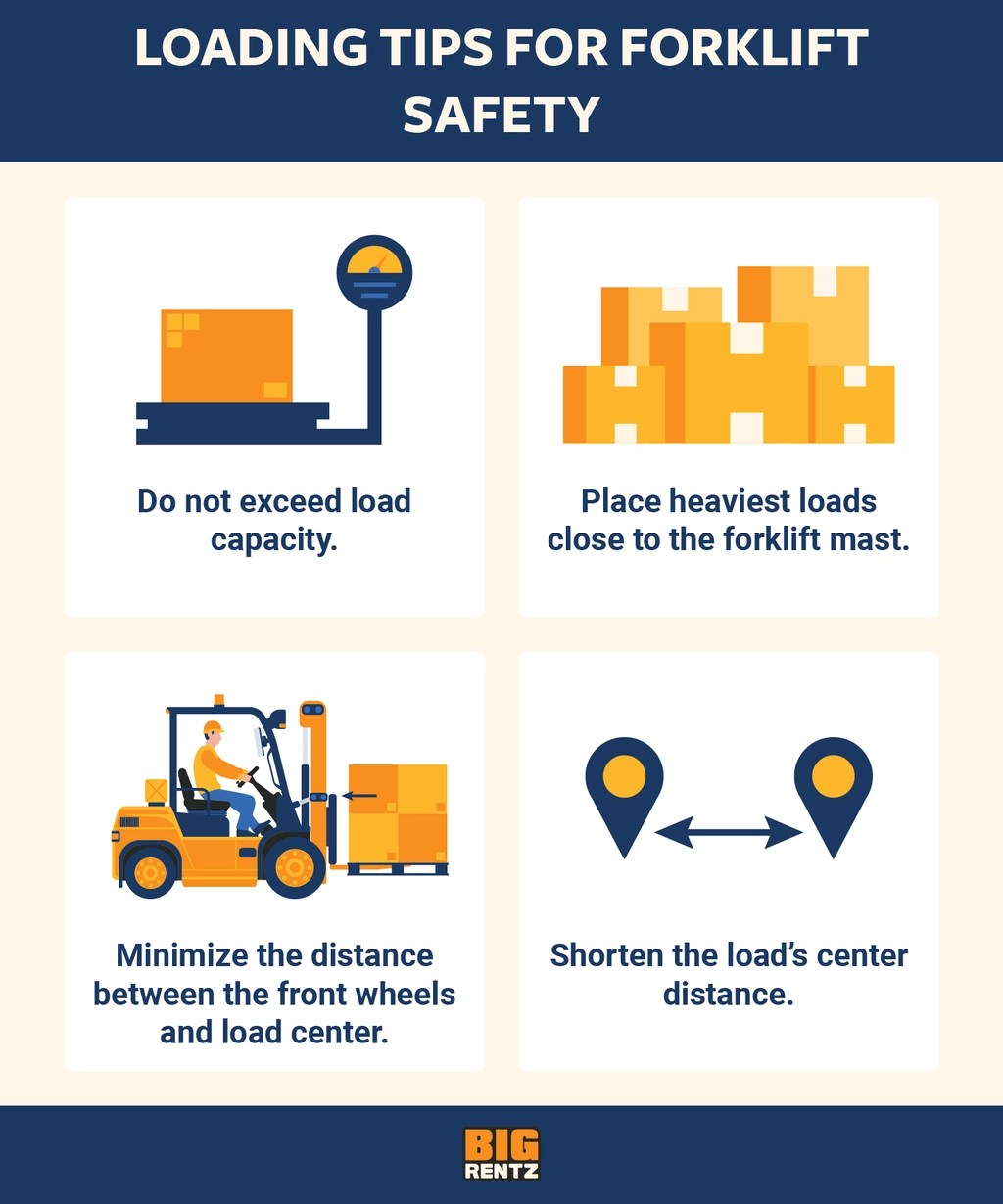 How to Determine the Load Center on a Forklift BigRentz
