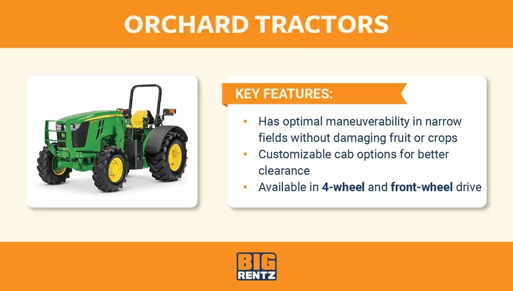 9 Types of Tractors and Their Uses In Different Industries BigRentz