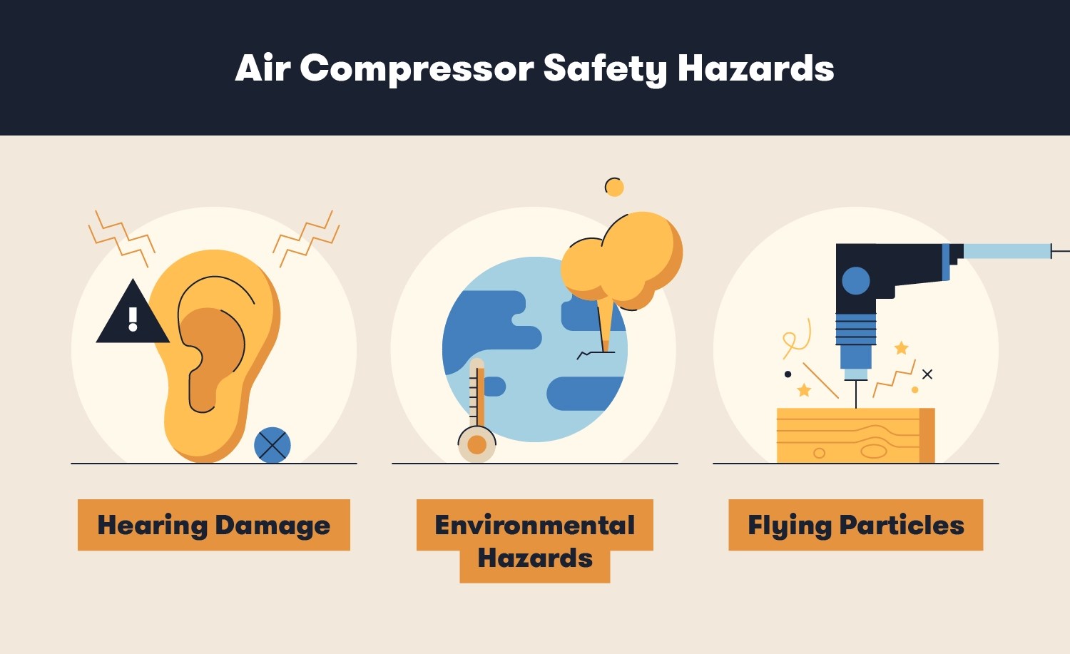 What Size Air Compressor Do I Need BigRentz