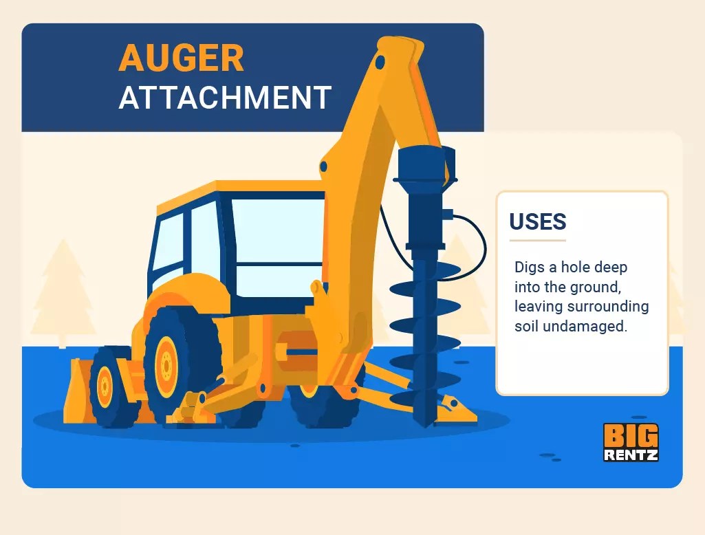 9 Types of Backhoe Attachments BigRentz