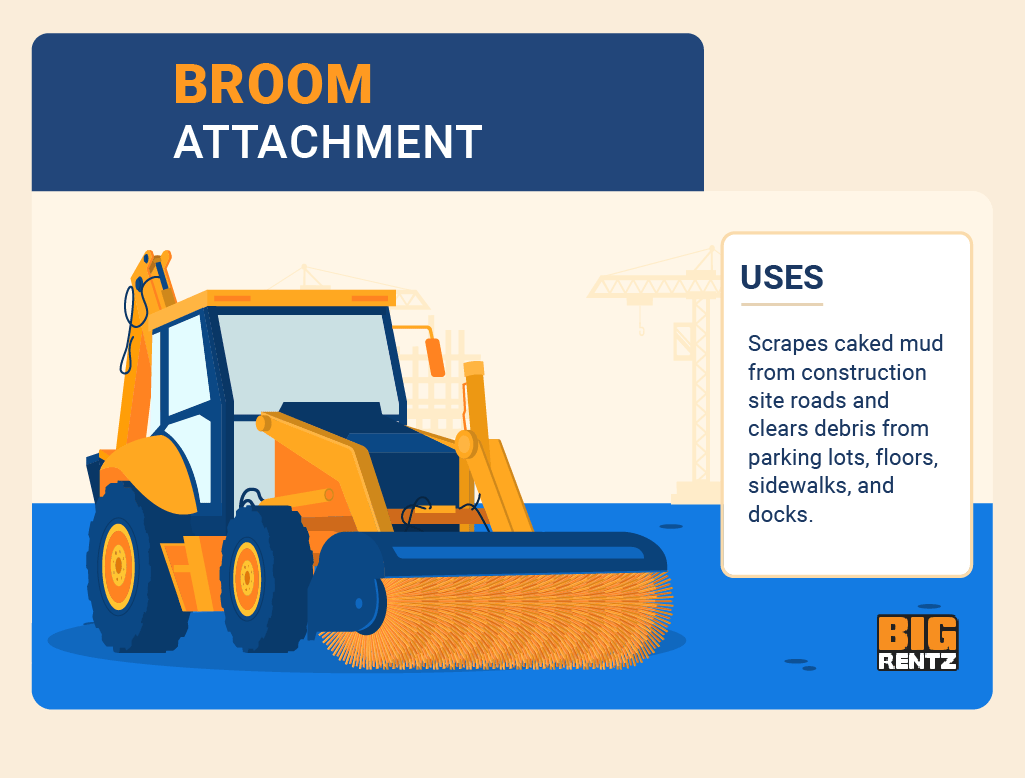 9 Types of Backhoe Attachments BigRentz