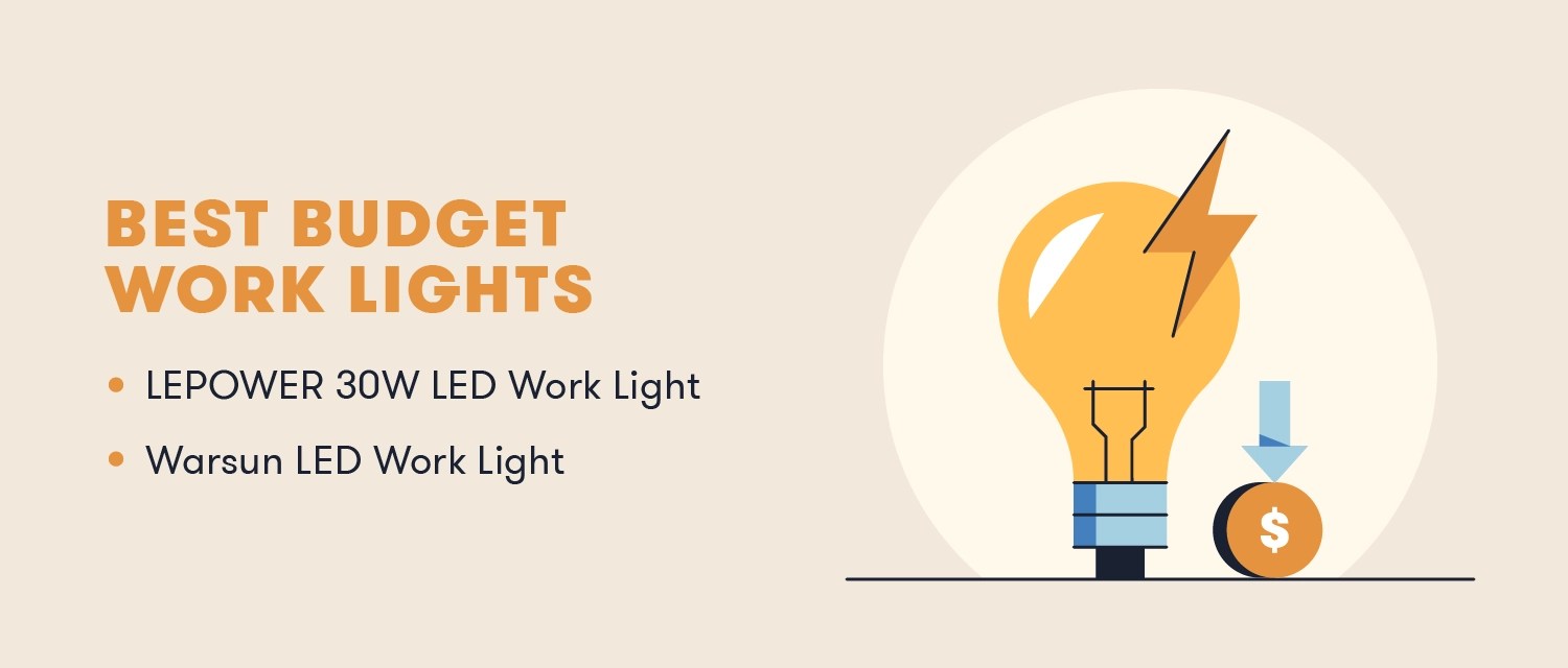 The 10 Best Work Lights for Every Use BigRentz