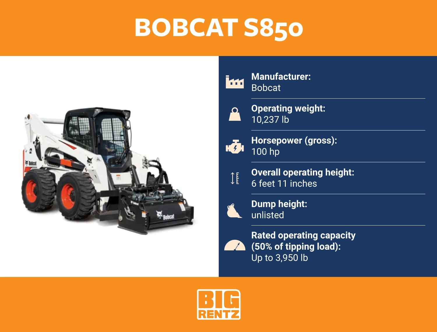 The 9 Biggest Skid Steers by Operating Weight BigRentz