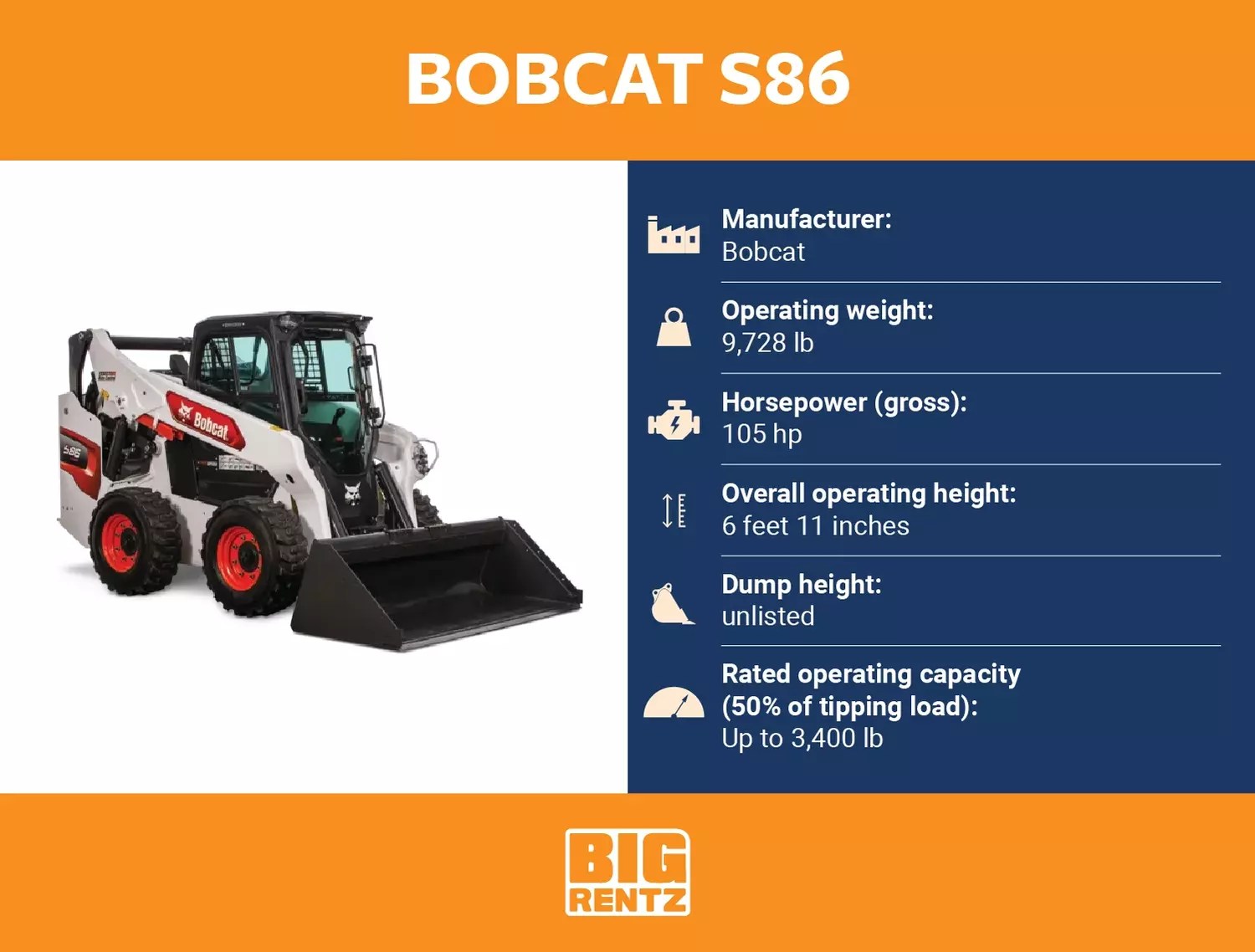 The 9 Biggest Skid Steers by Operating Weight BigRentz