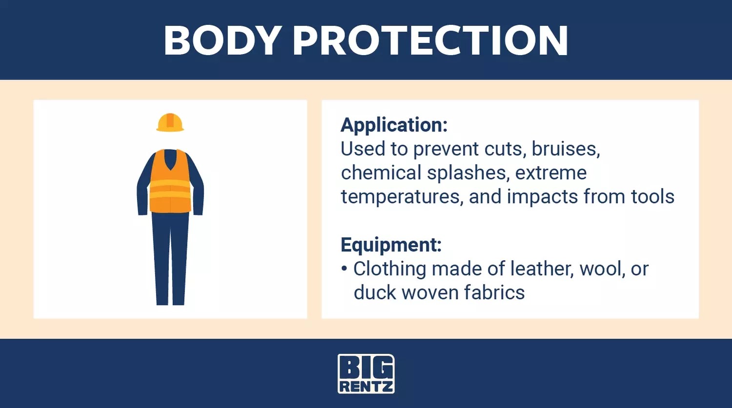 Personal Protection Equipment (PPE) Guide For Construction BigRentz