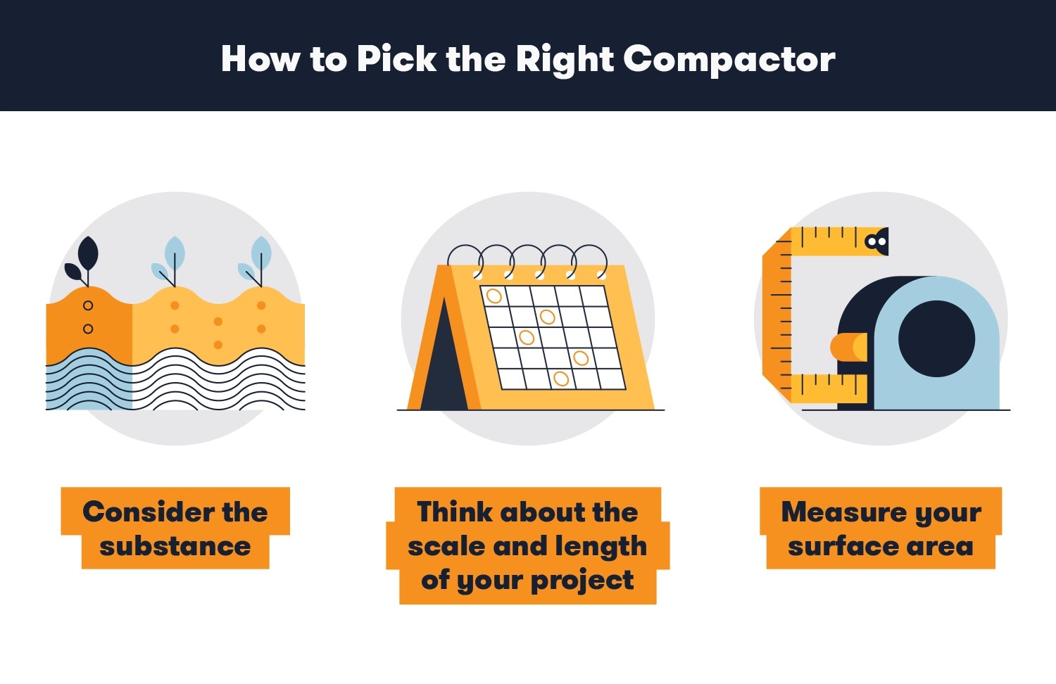 15 Types of Compactors and When To Use Them BigRentz