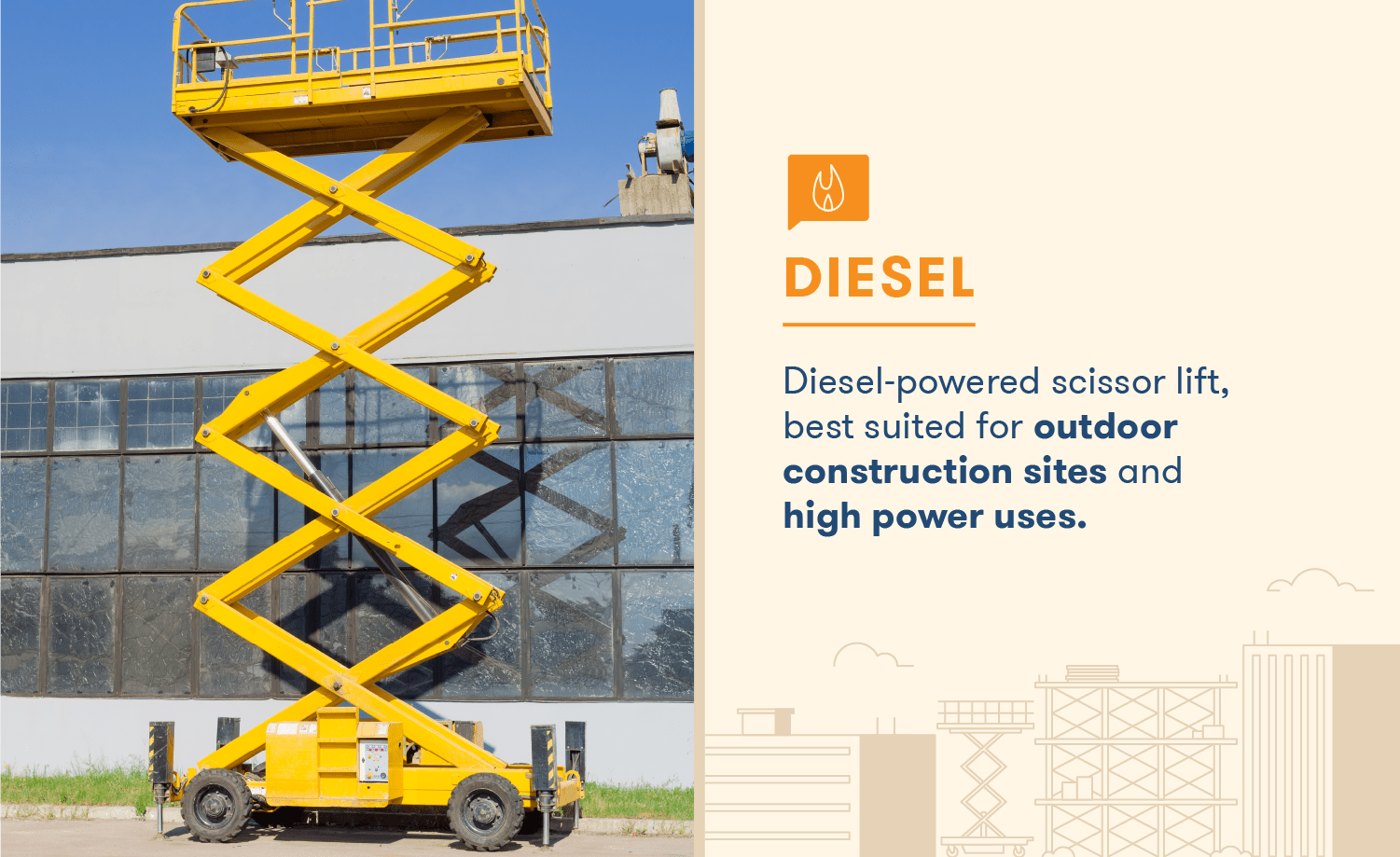 5 Types of Scissor Lifts and Their Uses BigRentz