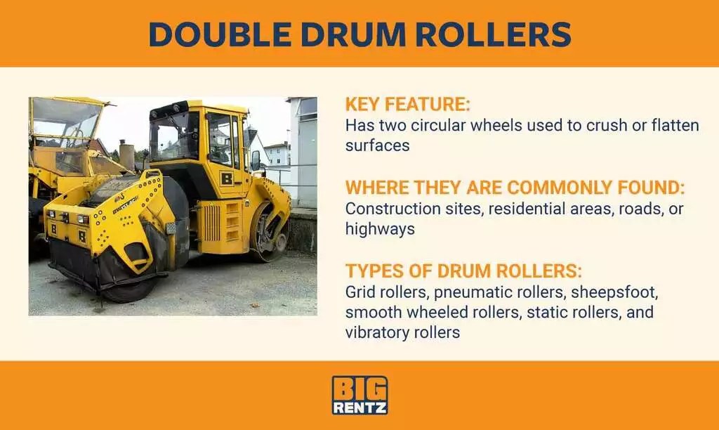 24 Types of Construction Vehicles and How They Are Used BigRentz