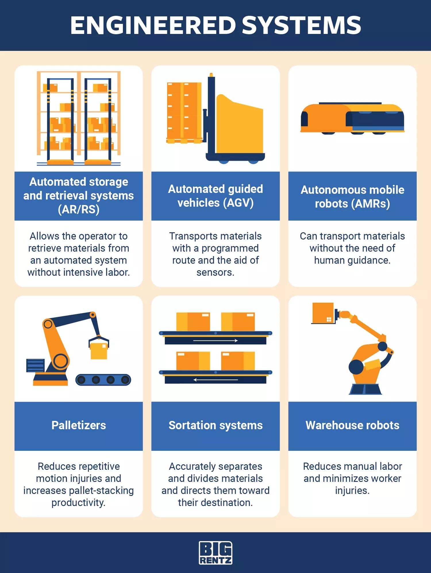 4 Types of Material Handling Equipment and Their Uses BigRentz