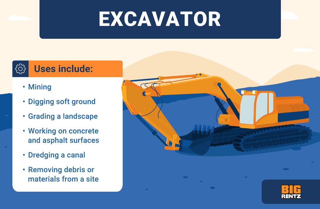 Types of Earthmoving Equipment for Your Job BigRentz