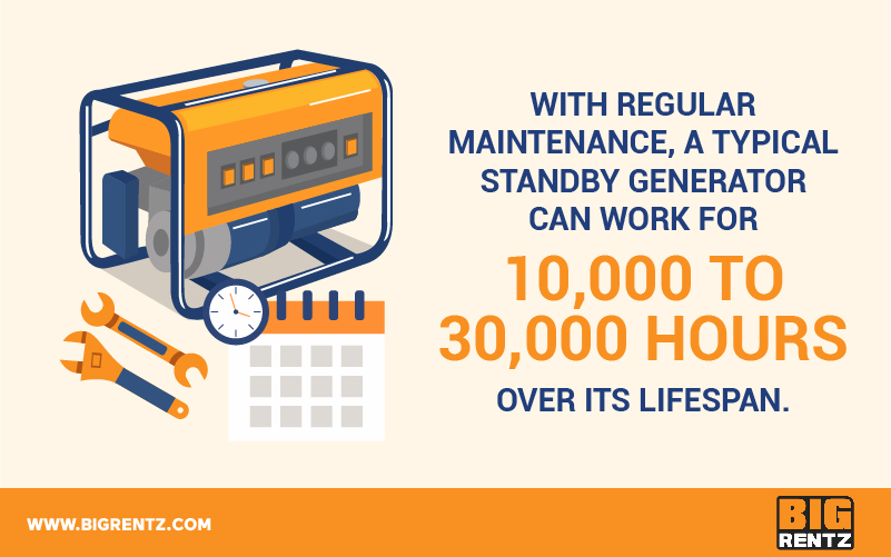 Generator Maintenance Checklist + [Downloadable PDF] BigRentz