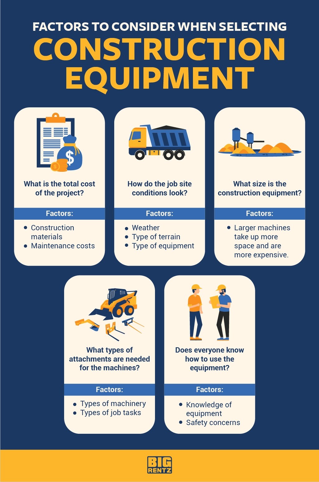 How To Choose The Right Construction Equipment For The Job BigRentz
