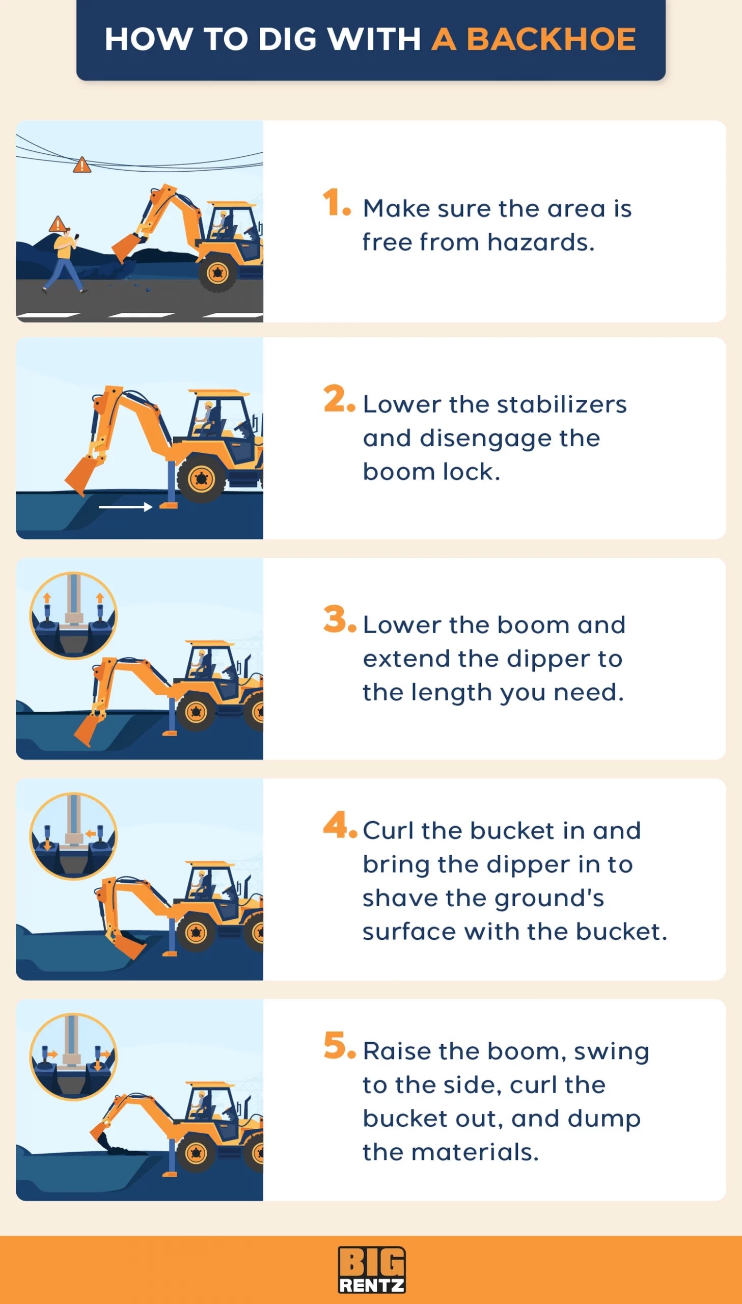 How to Operate a Backhoe (Video Tutorial) BigRentz